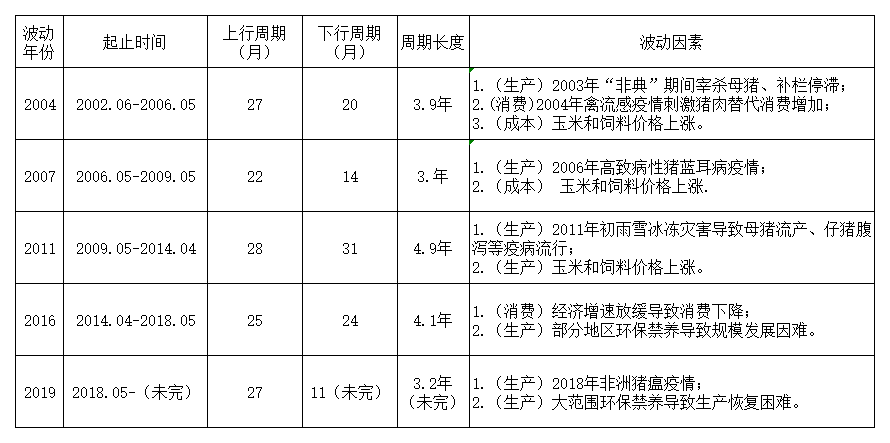 新建 XLS 工作表 (2)_A1F6(1).png